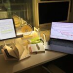 my study table